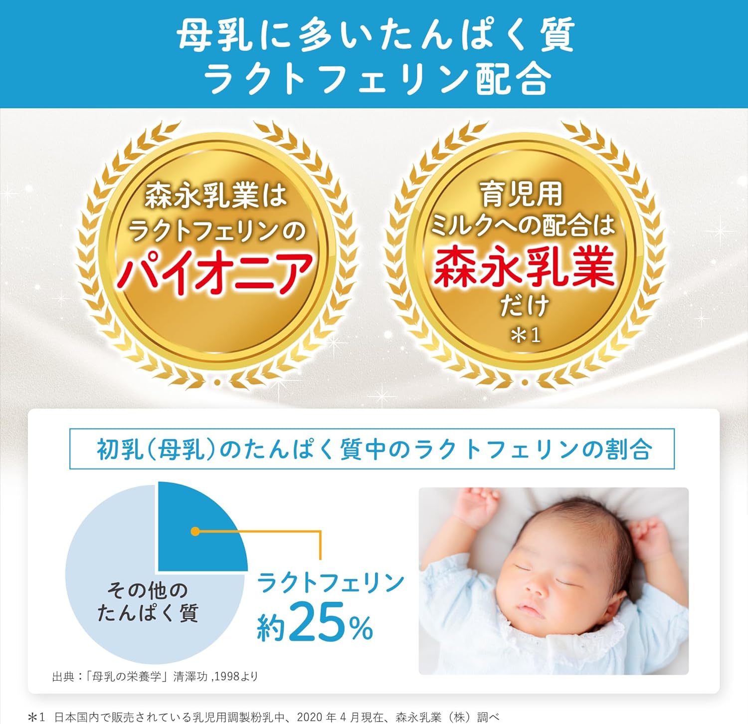 森永 はぐくみ 大缶 800g×2缶パック [0ヶ月~1歳 新生児 赤ちゃん 粉ミルク]