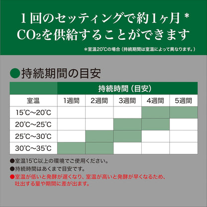 ジェックス BIO CO2 ブースターセット 4セット入 発酵式水草CO2システム 水草を強力育成 ディフューザー 水槽 二酸化炭素 水草成長 CO2発生